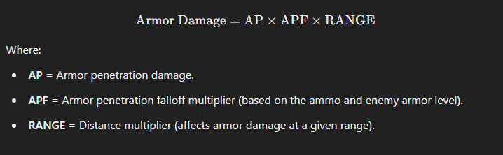 Delta Force Armor Damage