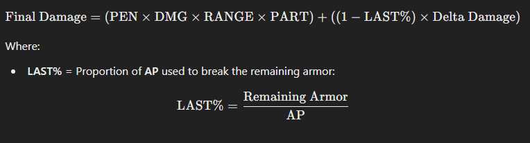 Final Damage Calculation